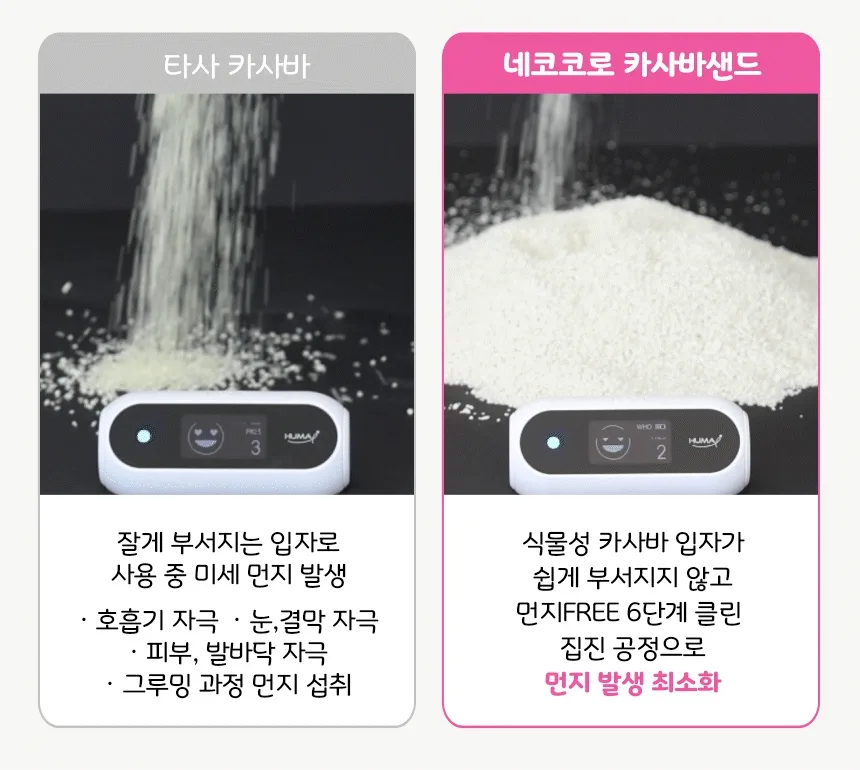 네코코로 × 도시공존 콜라보 카사바 고양이 모래 3.5kg × 3봉 상세 정보 14