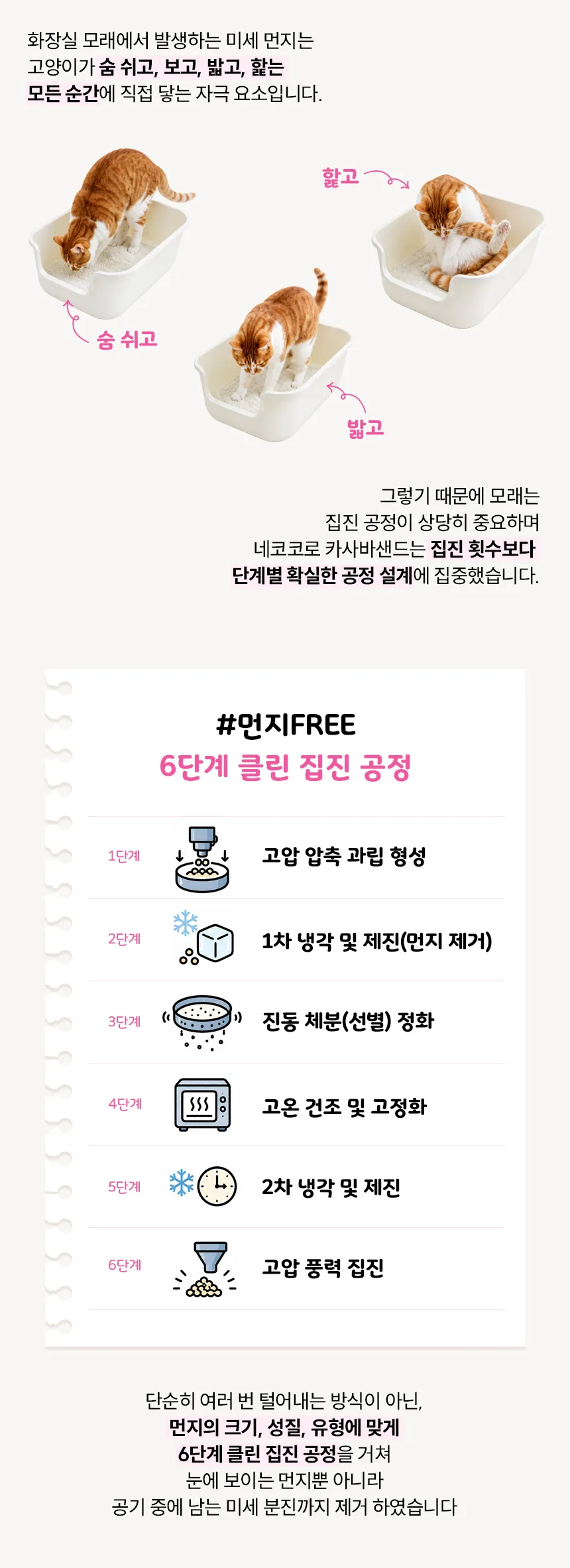 네코코로 × 도시공존 콜라보 카사바 고양이 모래 3.5kg × 3봉 상세 정보 15