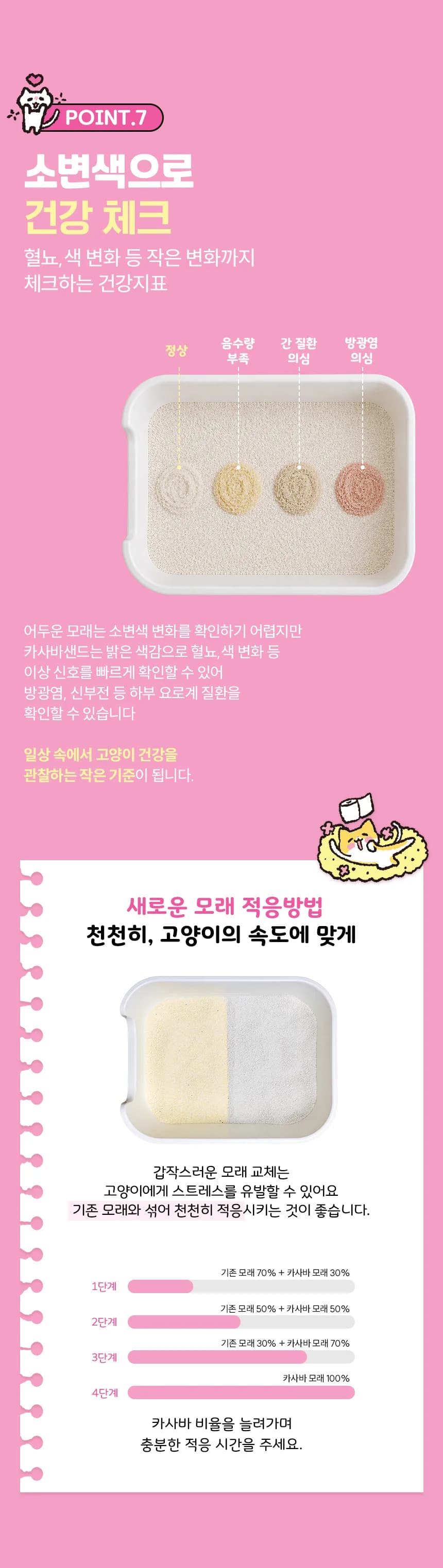네코코로 × 도시공존 콜라보 카사바 고양이 모래 3.5kg × 3봉 상세 정보 24