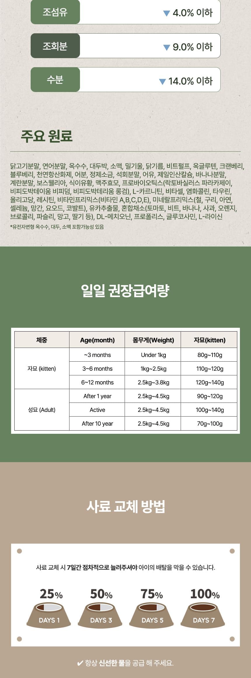 대즐 × 도시공존 콜라보 치킨&연어 전연령 사료 15kg 상세 정보 3